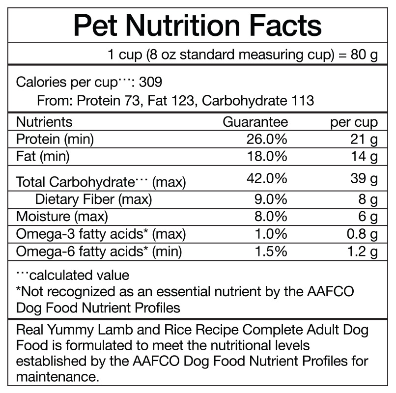 AAFCO pet food label under the pet food label modernization initiative. 