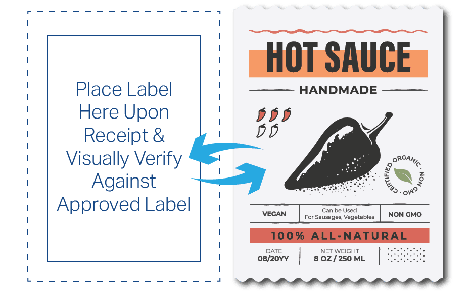 Received label compared to an approved label as part of a label-control process for food manufacturing. 
