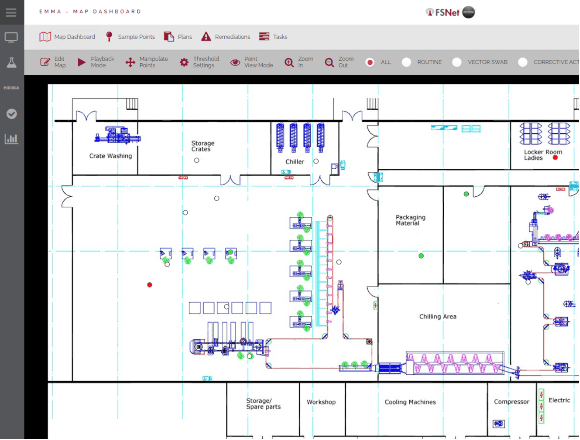 Facility map showing strain typing information about Listeria-like organisms in an ice cream manufacturing facility. 