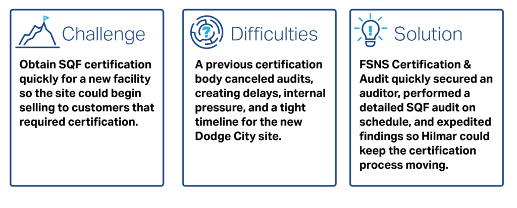 Challenge panel: mountain icon; 'Obtain SQF certification quickly for a new facility to begin selling to customers that require certification'